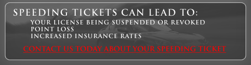 Speeding tickets can lead to: your license being suspended or revoked point loss increased insurance rates Contact us today about your speeding ticket